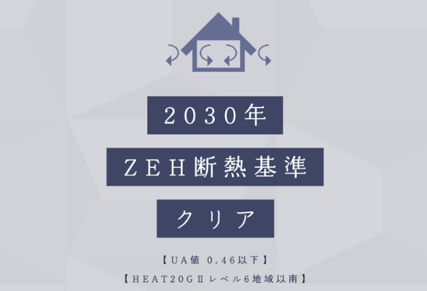 【写真】<断熱性：UA値0.46>